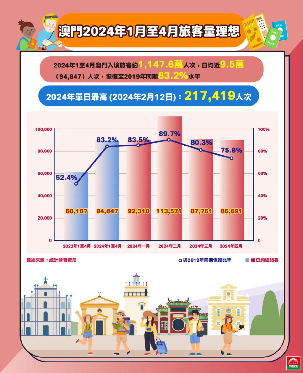 探索澳門，2025正版免費(fèi)資源木車之旅，澳門之旅，探索木車之旅的2025正版免費(fèi)資源