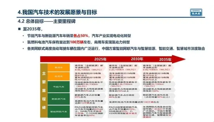 新奧集團未來展望，揭秘新奧2025年精準資料圖，揭秘新奧集團未來展望，至2025年的精準發(fā)展資料圖曝光！