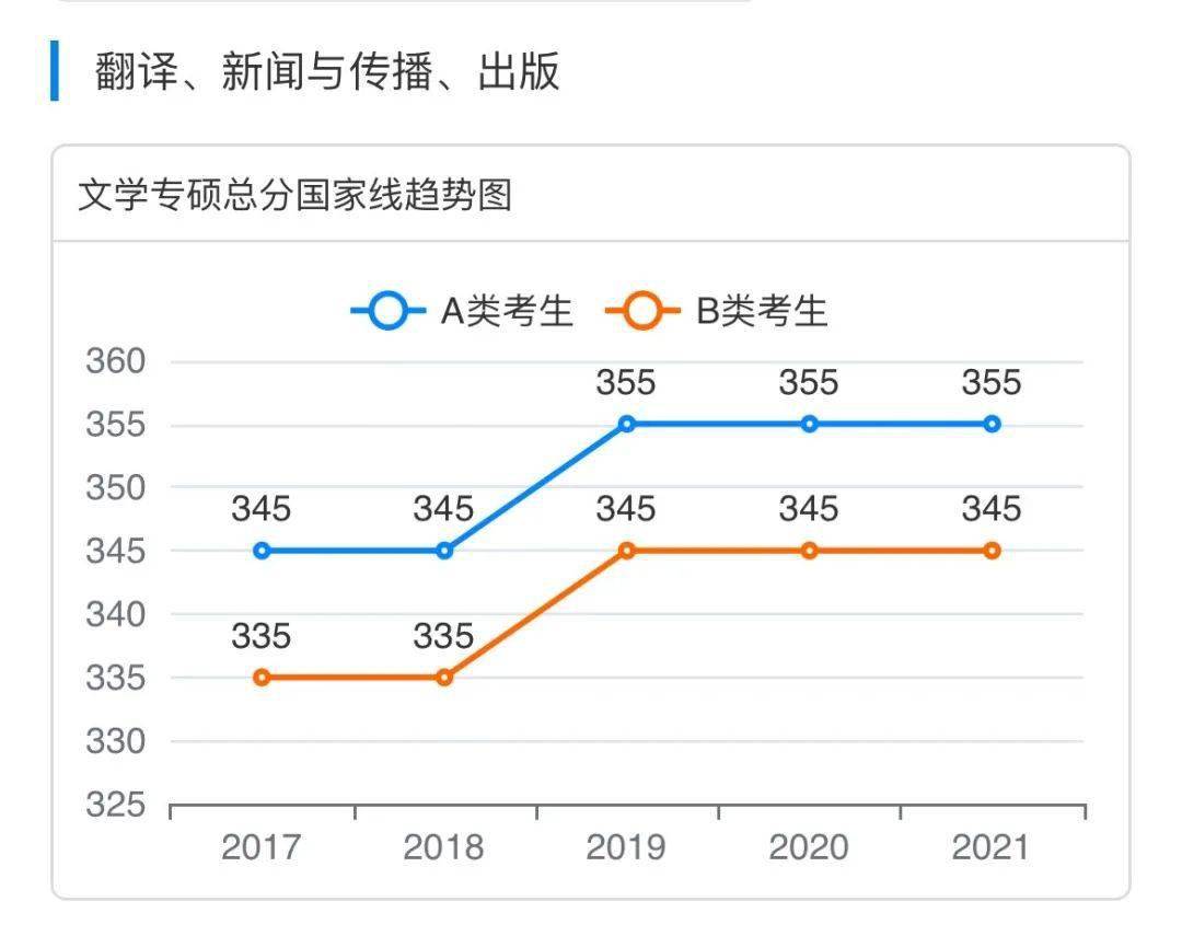 新澳門特生肖走勢圖及其背后的文化意義，澳門特生肖走勢圖與文化內(nèi)涵探析