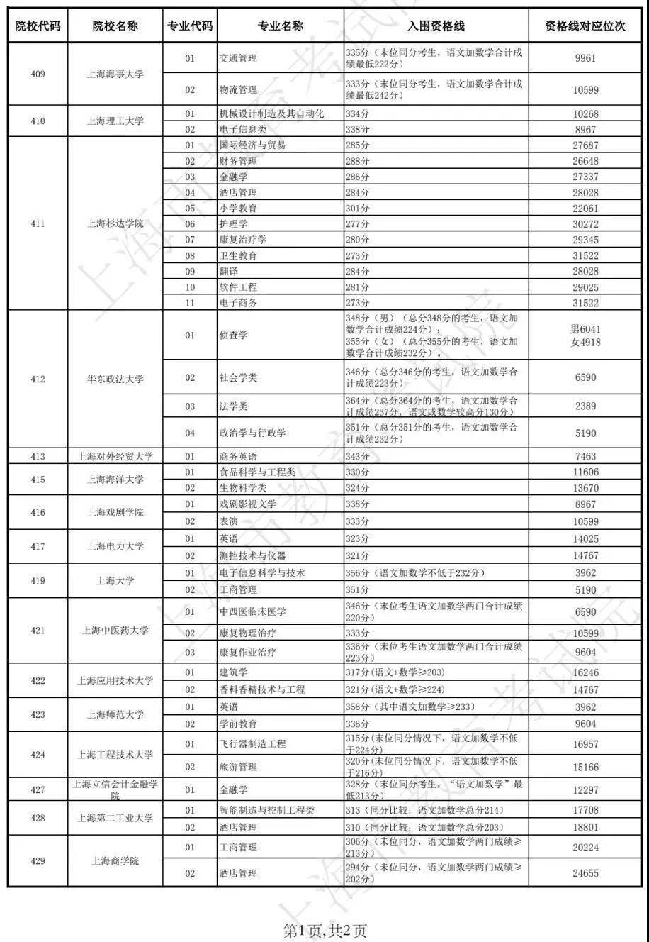新澳門開獎結(jié)果2025開獎記錄查詢表，全面解析與實(shí)用指南，澳門開獎結(jié)果解析與實(shí)用指南，查詢表及最新開獎記錄回顧 2025年回顧篇
