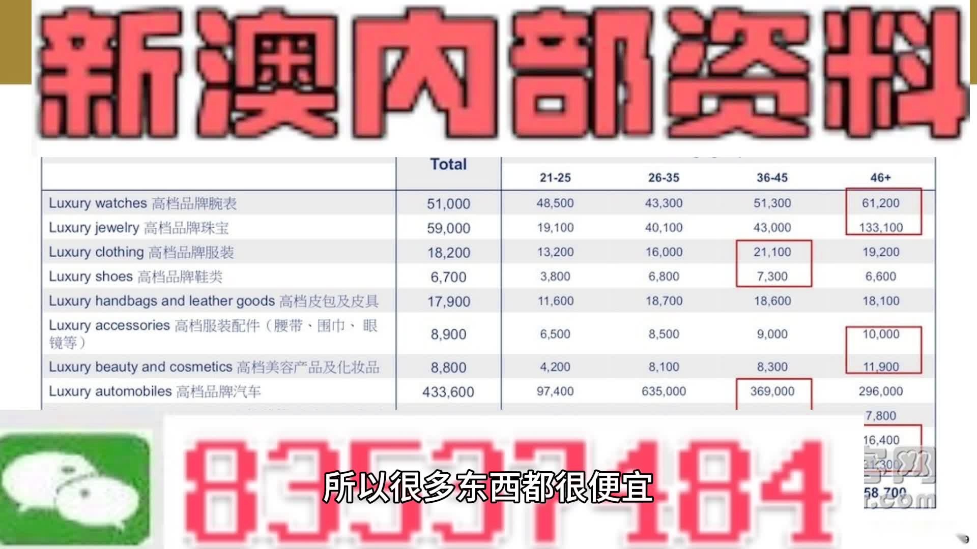 2023年澳門今晚精準資料大全——探索未來的奧秘，探索未來奧秘，澳門今晚精準資料大全（2023年）