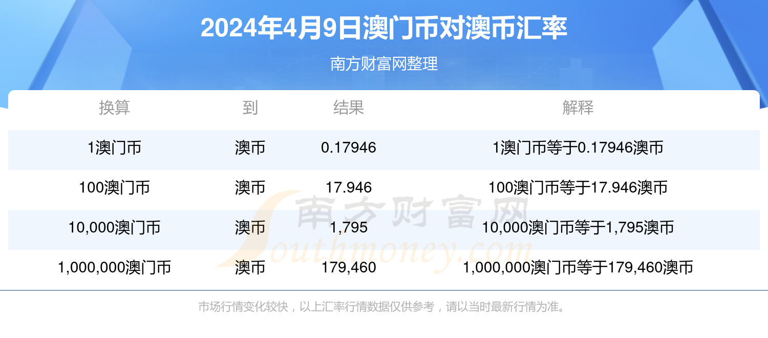 新澳今晚上9點30開獎，全面解析與攻略，新澳今晚9點30開獎全面解析及攻略分享