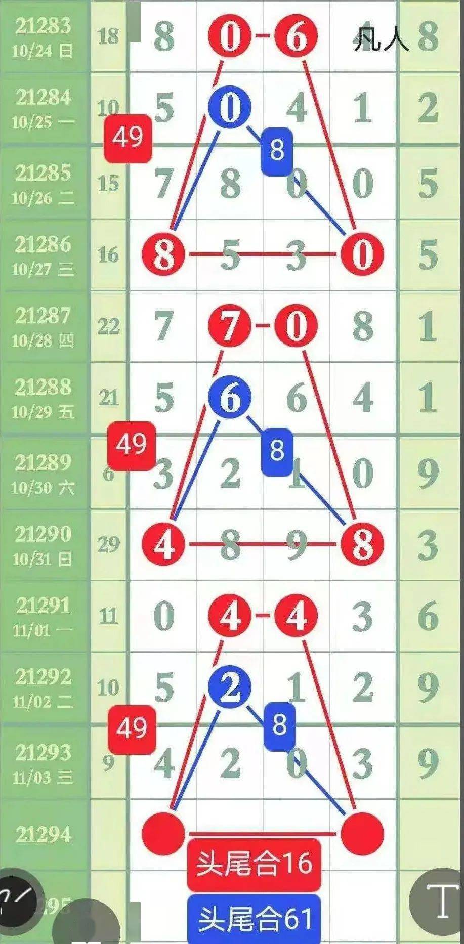精選三肖三碼資料，揭秘背后的秘密與重要性，揭秘三肖三碼資料背后的秘密及其重要性