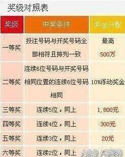揭秘7777788888王中王開(kāi)獎(jiǎng)與二四六開(kāi)獎(jiǎng)的神秘面紗，揭秘王中王與二四六開(kāi)獎(jiǎng)的神秘面紗，探索彩票背后的真相