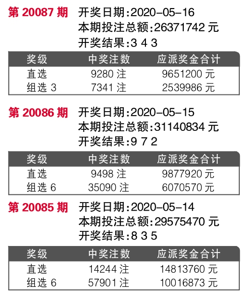 揭秘今晚最快開獎結(jié)果記錄 494949 2022版，不容錯過！，揭秘今晚最快開獎結(jié)果記錄，494949 2022版獨(dú)家爆料！