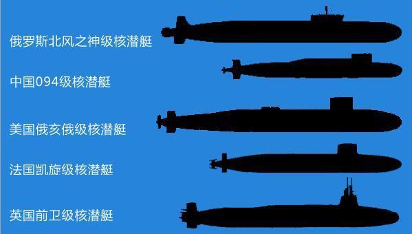 中國096型戰(zhàn)略核潛艇，服役時(shí)間的期待與解析，中國096型戰(zhàn)略核潛艇，服役時(shí)間的期待與技術(shù)解析