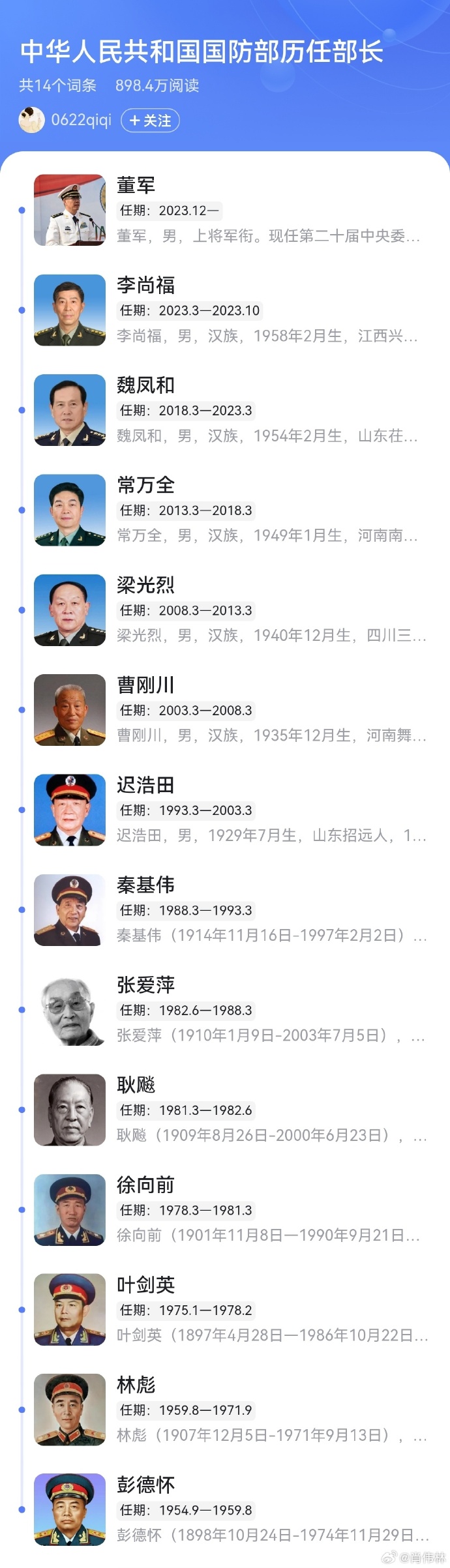 歷任國防部發(fā)言人，見證國防力量的崛起與變遷，歷任國防部發(fā)言人見證國防力量崛起與變遷歷程