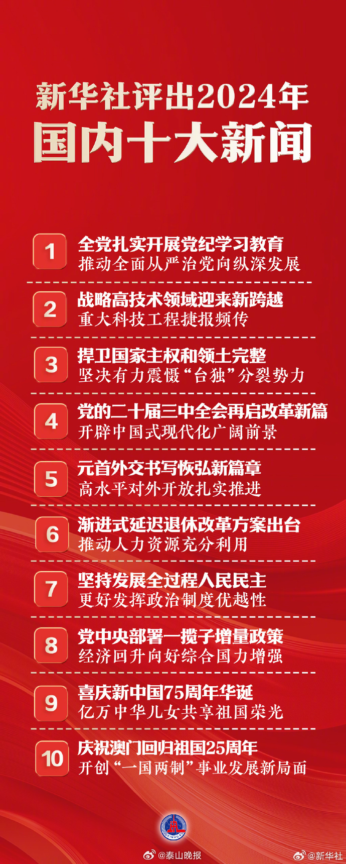 國家大事新聞30條，深度解析與洞察，國家大事新聞深度解析與洞察，30條重大事件回顧與分析