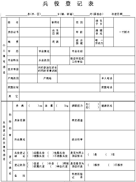 全國征兵網(wǎng)兵役登記表下載，詳細指南與常見問題解答，全國征兵網(wǎng)兵役登記表下載指南與問題解答