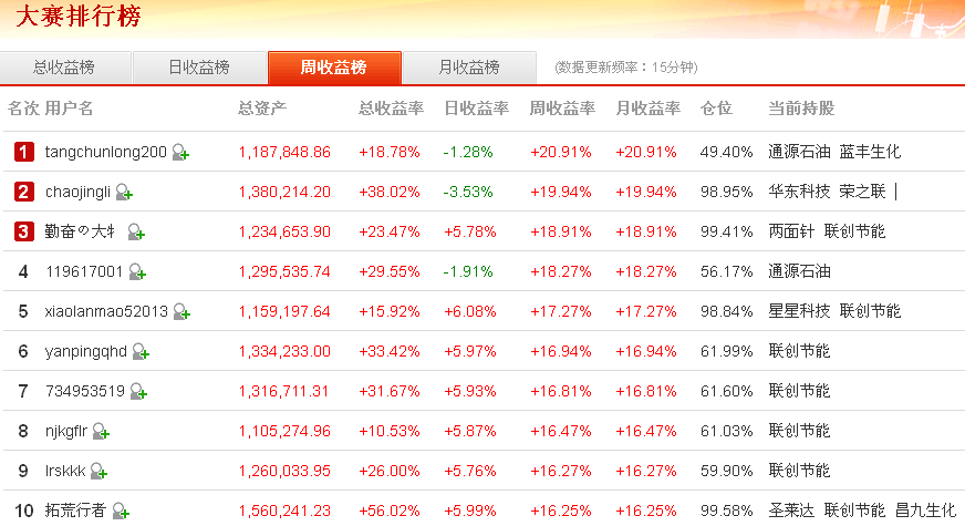 網(wǎng)易財(cái)經(jīng)股票直播方法，深度解析與實(shí)戰(zhàn)指南，網(wǎng)易財(cái)經(jīng)股票直播，深度解析與實(shí)戰(zhàn)指南