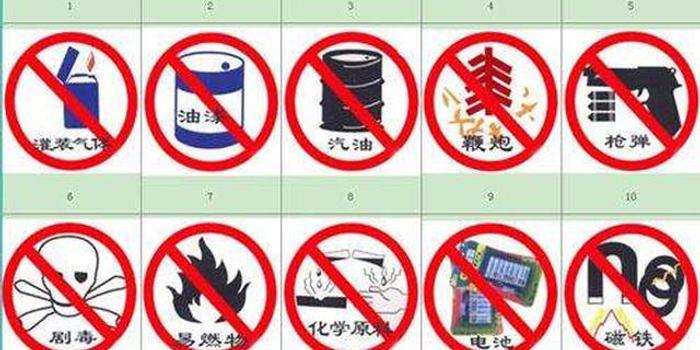 世界十大禁用武器概述，世界十大禁用武器概覽