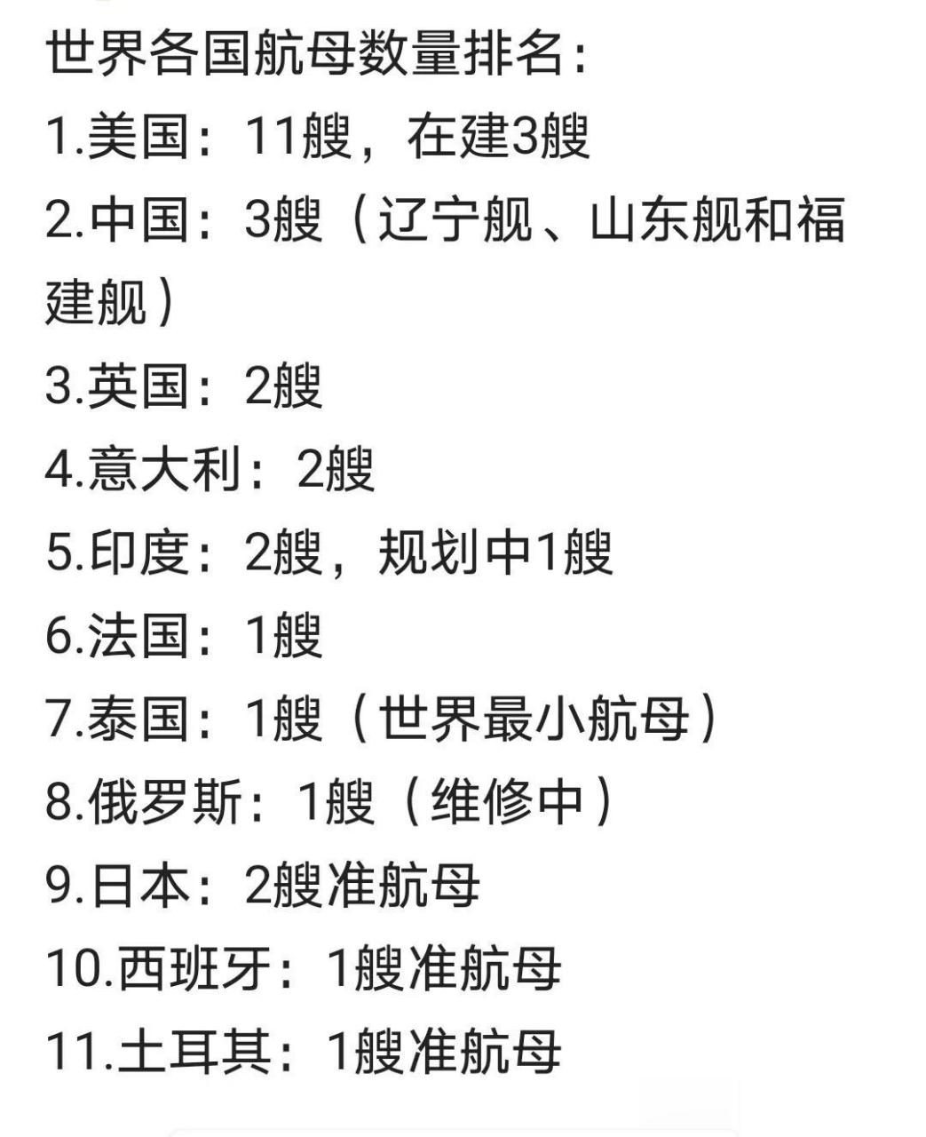 全球擁有航母的國(guó)家及其影響力分析，全球航母擁有國(guó)及其影響力解析