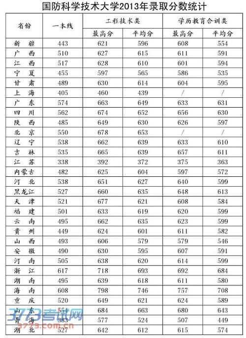 全球十大國防大學(xué)排名，深度解析與比較，全球十大國防大學(xué)排名深度對比及解析