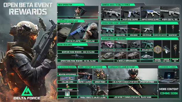 三角洲特種部隊在Steam上的名稱及其相關(guān)介紹，Steam上的三角洲特種部隊名稱及介紹概述