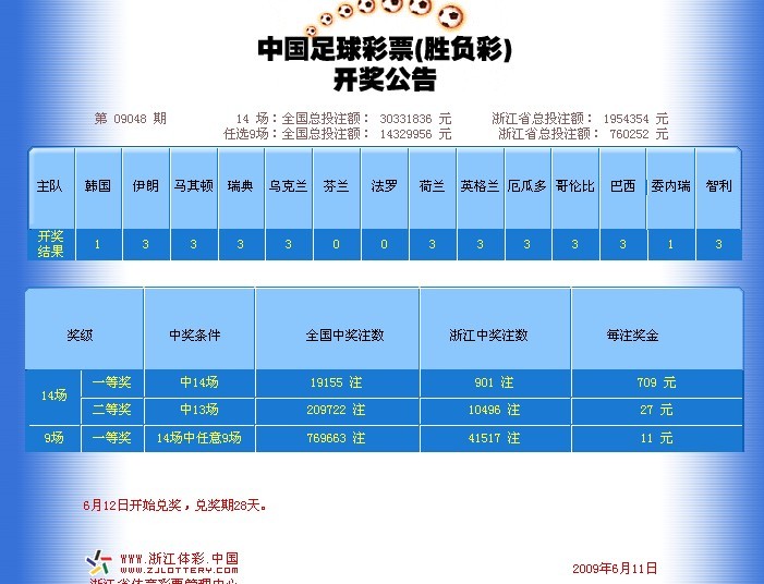 足彩開獎結(jié)果及獎金查詢——全方位指南，足彩開獎結(jié)果與獎金查詢，全方位指南