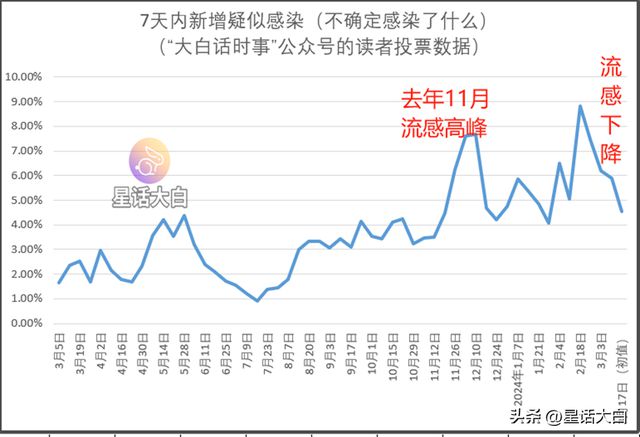 新澳門走勢圖最新，探索與解析，澳門最新走勢圖解析與探索