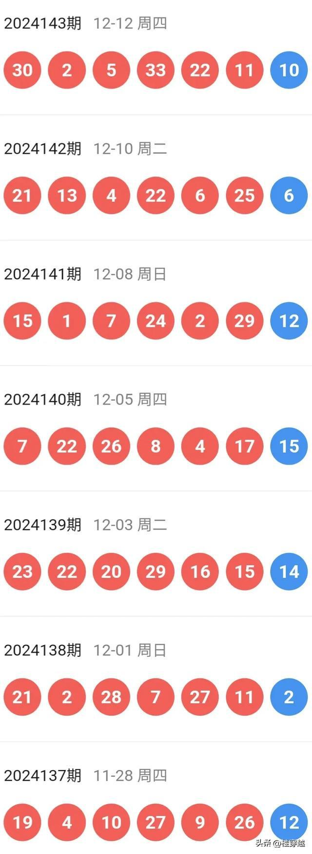新澳今晚開特馬結(jié)果查詢——全面解析與實(shí)時(shí)更新，新澳今晚特馬結(jié)果查詢，全面解析與實(shí)時(shí)更新資訊