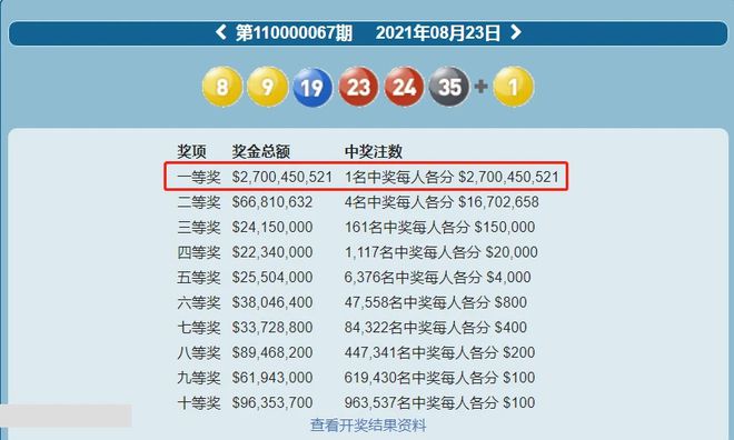新澳今年晚上9:30開獎結(jié)果揭曉，精彩瞬間不容錯過！，新澳今晚9:30開獎結(jié)果揭曉，精彩瞬間敬請期待！