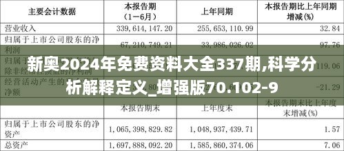 探索未來，2025新奧原料免費大全，探索未來，2025新奧原料免費大全概覽