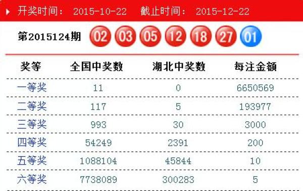 澳門碼開(kāi)獎(jiǎng)結(jié)果2025開(kāi)獎(jiǎng)記錄查詢，全面解析與最新信息獲取指南，澳門碼開(kāi)獎(jiǎng)結(jié)果解析與最新信息獲取指南 2025年開(kāi)獎(jiǎng)記錄查詢