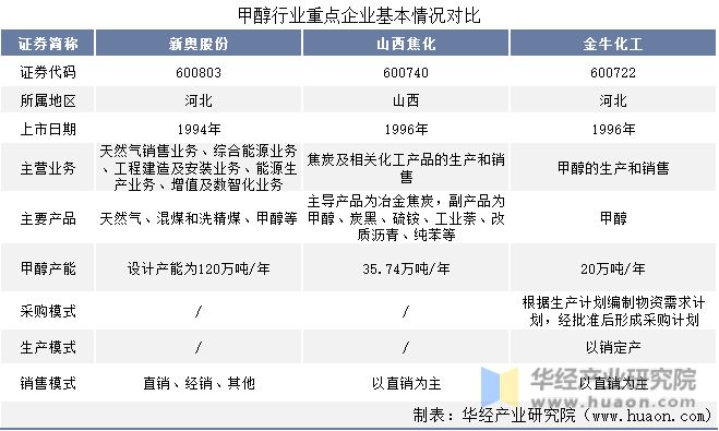 新奧78期2025年正版資料詳解，新奧78期2025年正版資料全面解析