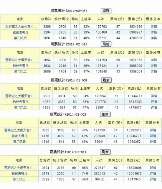 澳門今晚開什么軟件，揭秘博彩行業(yè)的神秘面紗，揭秘博彩行業(yè)神秘面紗，澳門今晚開什么軟件？