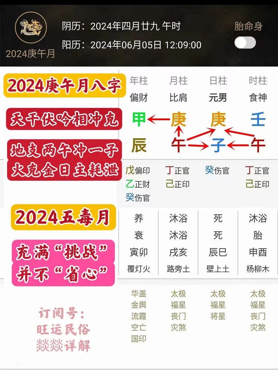 四字解平尾、王中王⑥肖與2024年金算的奧秘——SEO視角解析，四字解平尾、王中王與金算奧秘，SEO視角深度解析