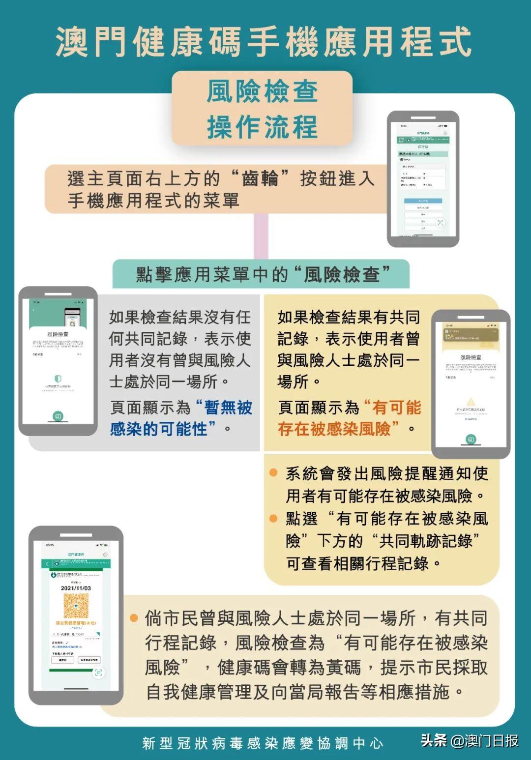 澳門一碼一碼精準(zhǔn)預(yù)測，揭秘最全最準(zhǔn)確的預(yù)測方法，澳門一碼精準(zhǔn)預(yù)測揭秘，最全最準(zhǔn)確的預(yù)測方法介紹