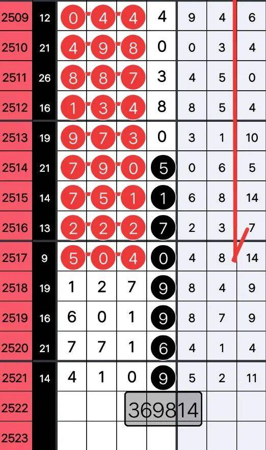 探索精準(zhǔn)跑碼圖，揭秘7777888888跑碼圖的秘密，揭秘精準(zhǔn)跑碼圖，探索數(shù)字組合7777與8888的秘密之旅