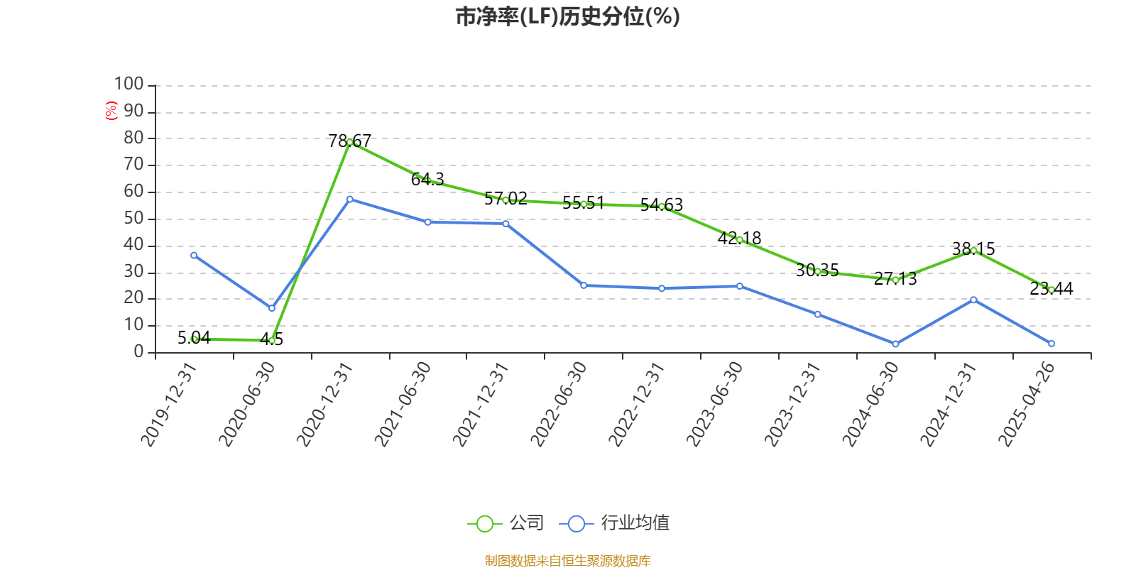 新奧2025第9期資料深度解析，新奧2025第9期資料深度解讀報(bào)告