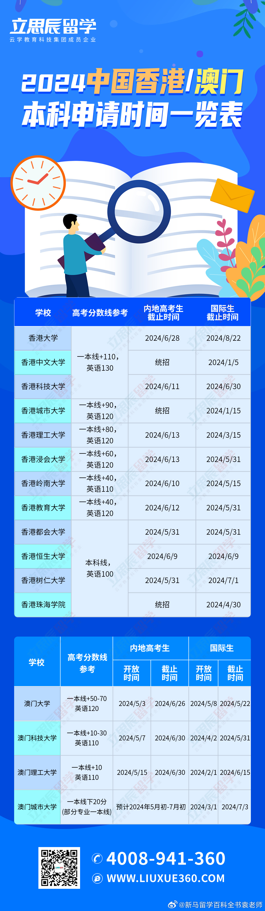 2025新澳門歷史記錄查詢，全面解析與深度探索，澳門歷史記錄深度解析與探索，2025年回顧與查詢指南