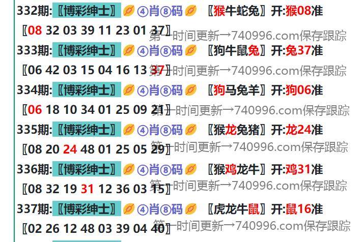 2025年新澳正版資料大全，全面解析與前瞻性預(yù)測，2025年新澳正版資料大全，全面解析與前瞻性預(yù)測概覽