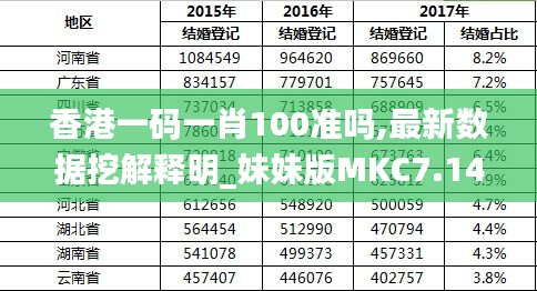 香港最準(zhǔn)的100%資料，揭秘真相與全方位解析，香港真相揭秘與全方位解析，百分之百準(zhǔn)確資料大揭秘