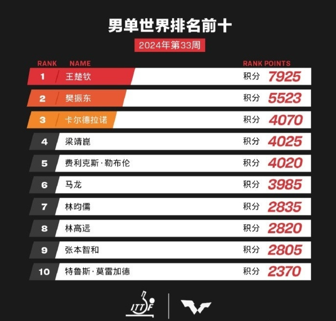 全新升級(jí)！7777788888精準(zhǔn)管家婆更新時(shí)間與功能詳解，全新升級(jí)！精準(zhǔn)管家婆7777788888更新時(shí)間及功能詳解
