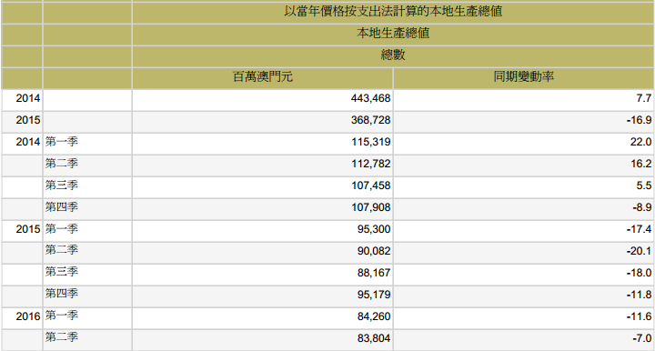 澳門號碼表2025年概覽與預(yù)測，未來彩票走向的新視角，澳門號碼表2025年概覽與預(yù)測，揭示未來彩票走向的新視角