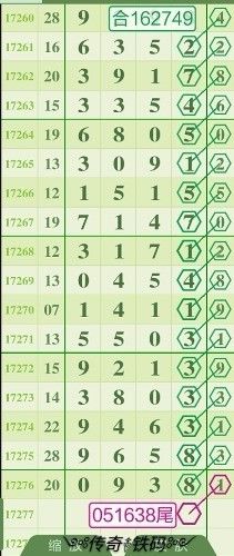鐵算盤4887開獎(jiǎng)結(jié)果，最新分析與預(yù)測，鐵算盤4887最新開獎(jiǎng)結(jié)果分析與預(yù)測報(bào)告