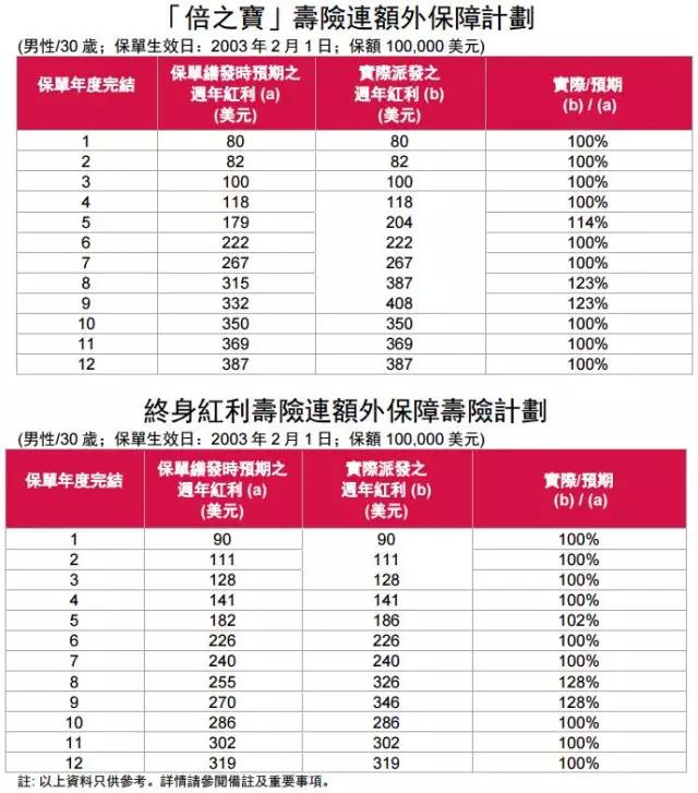 香港開獎(jiǎng)記錄查詢結(jié)果，全面解析與深度探討