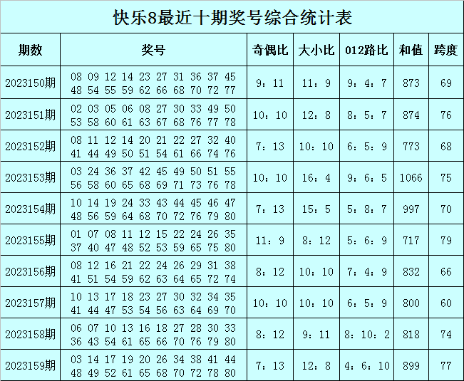 最快澳門今晚必中一肖一碼，揭秘彩票背后的秘密與策略分析，澳門彩票秘密揭曉，必中一肖一碼的策略分析與揭秘