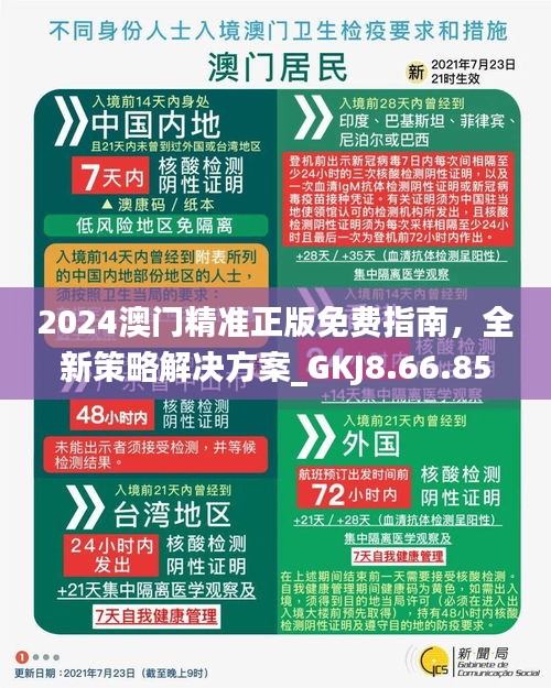 澳門正版精準(zhǔn)免費(fèi)資料大揭秘，2024年預(yù)測(cè)與策略，澳門正版精準(zhǔn)資料大揭秘，2024年預(yù)測(cè)與策略全解析