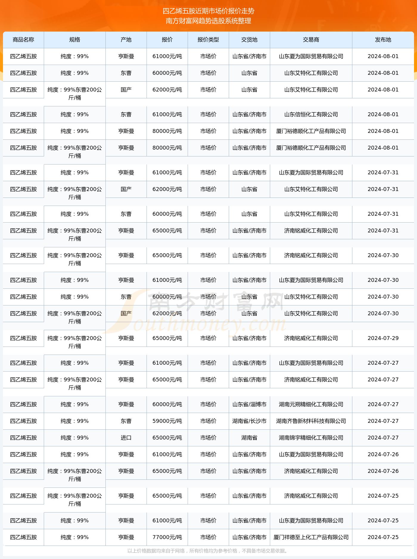 新澳門2024歷史開獎記錄查詢表，回顧與探索，澳門歷史開獎記錄查詢表回顧與探索，2024年澳門彩票開獎記錄揭秘