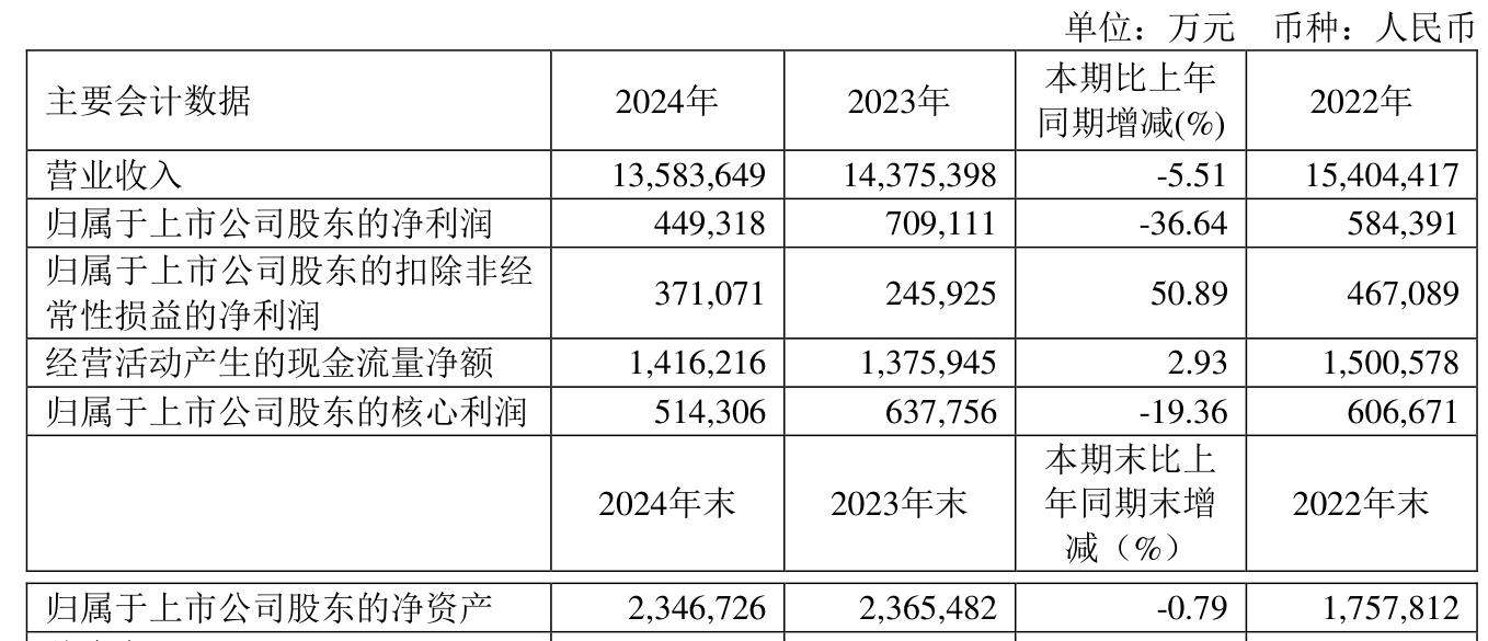 2024新奧正版資料大全——一站式獲取最新資訊與資源，2024新奧正版資料大全，最新資訊與資源一站式獲取
