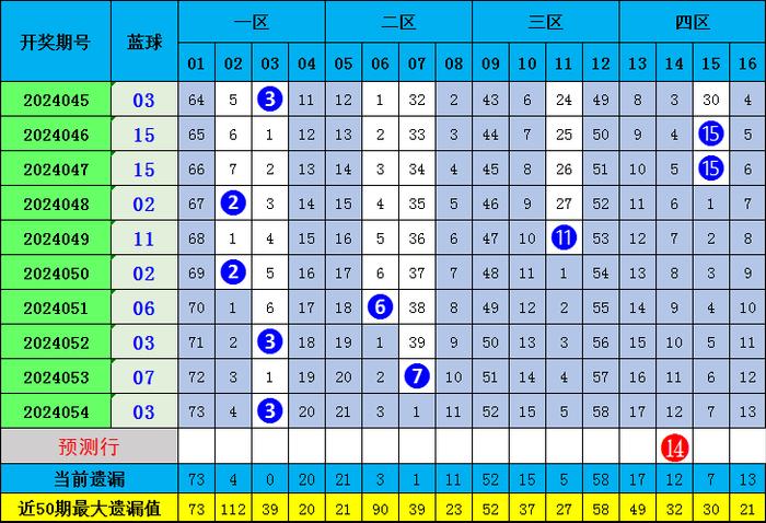 一肖期期準(zhǔn)精選資料，揭秘精準(zhǔn)預(yù)測(cè)的秘密與策略，揭秘精準(zhǔn)預(yù)測(cè)的秘密與策略，一肖期期準(zhǔn)精選資料解析