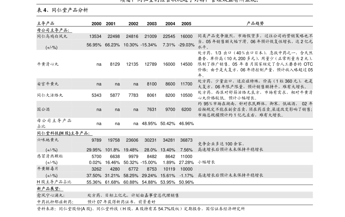 港彩二四六免費(fèi)資料大公開，揭秘彩票行業(yè)的秘密與機(jī)遇，港彩揭秘，行業(yè)秘密與機(jī)遇，二四六免費(fèi)資料大公開