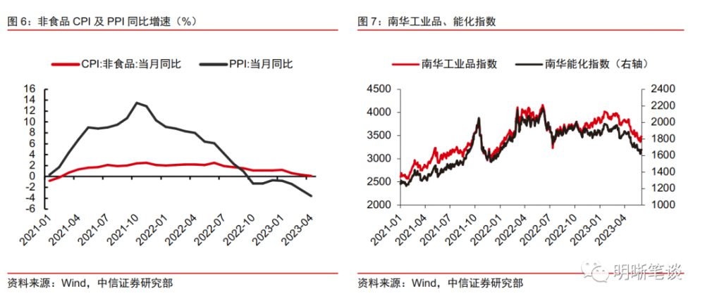 香港波色單雙最冷多少期，深度解析與探索，香港波色單雙最冷期數(shù)深度探索與解析