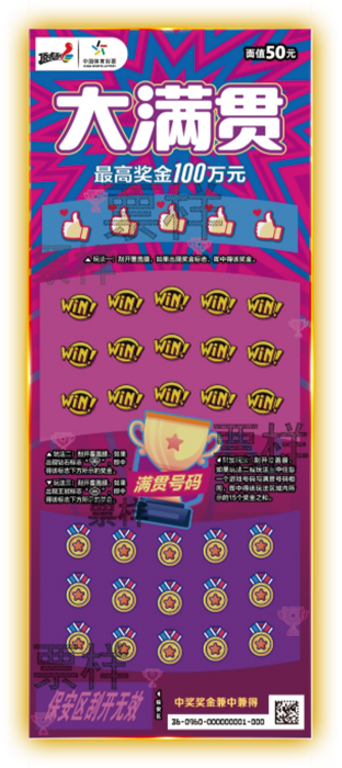 澳門彩大滿貫期期中獎，揭秘中獎秘密與彩票文化，澳門彩大滿貫中獎揭秘，文化背后的中獎秘密與期期中獎傳奇