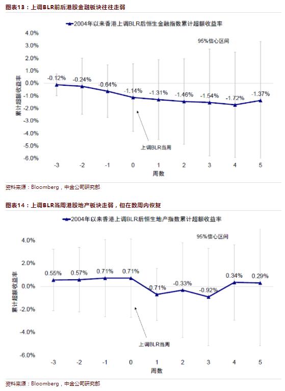 香港開獎波色走勢解析與預(yù)測，香港開獎波色走勢解析與預(yù)測，揭秘未來趨勢