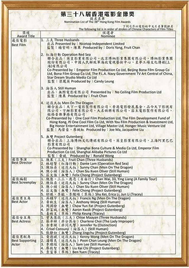 香港六合彩開獎(jiǎng)記錄，揭秘彩票背后的秘密，揭秘香港六合彩開獎(jiǎng)記錄背后的秘密