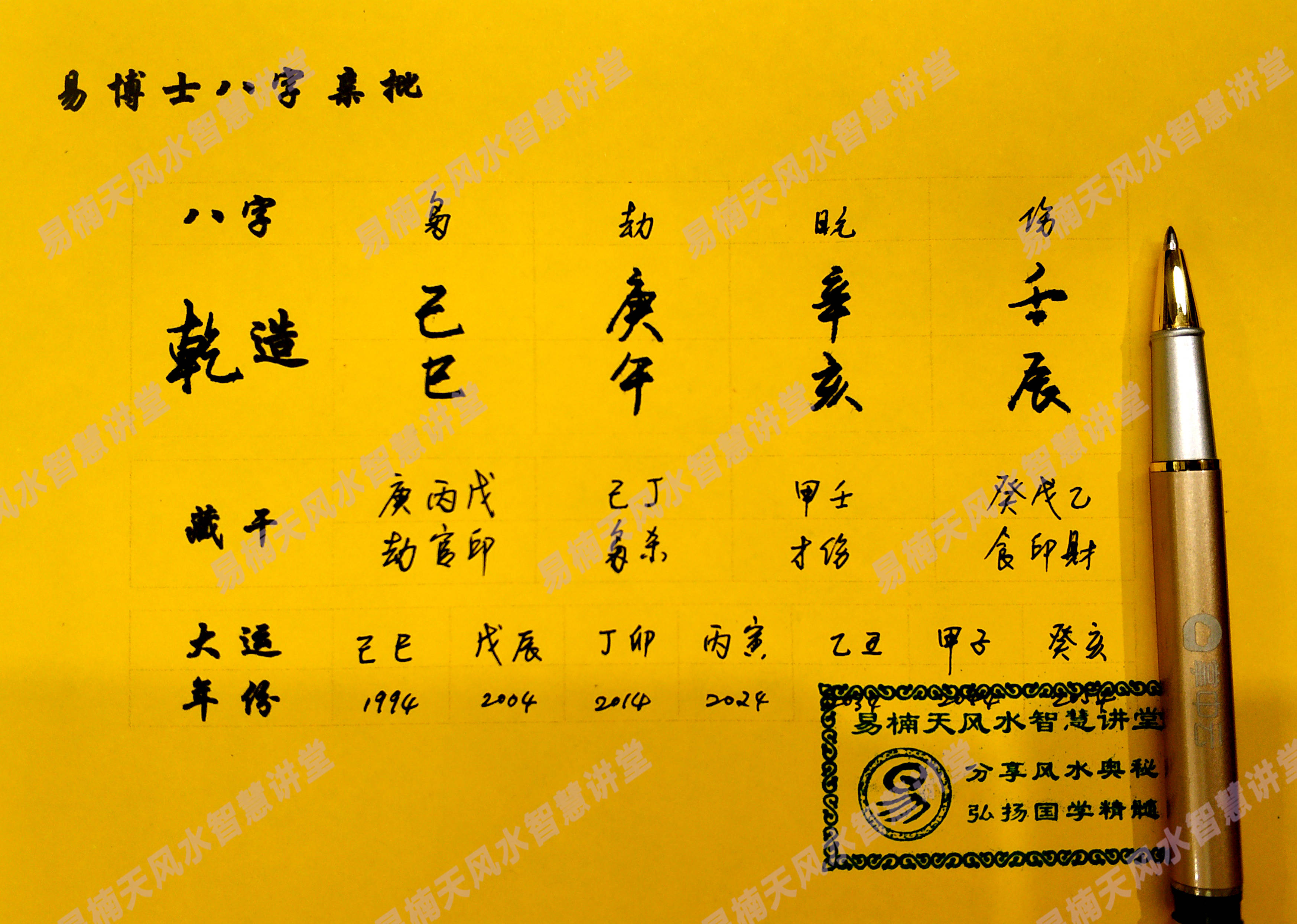 免費(fèi)算命，生辰八字解讀人生運(yùn)勢(shì)，免費(fèi)算命解析，生辰八字揭示人生運(yùn)勢(shì)走向