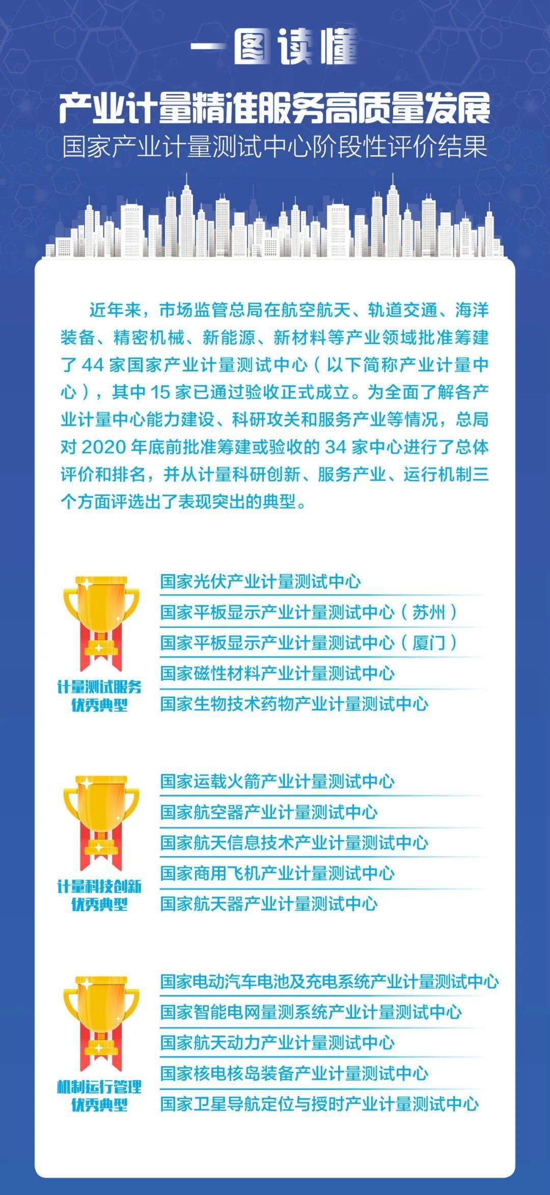 歡迎光臨奇人網(wǎng)精準(zhǔn)計(jì)算——探索數(shù)字世界的奧秘之旅，探索數(shù)字奧秘，奇人網(wǎng)精準(zhǔn)計(jì)算之旅