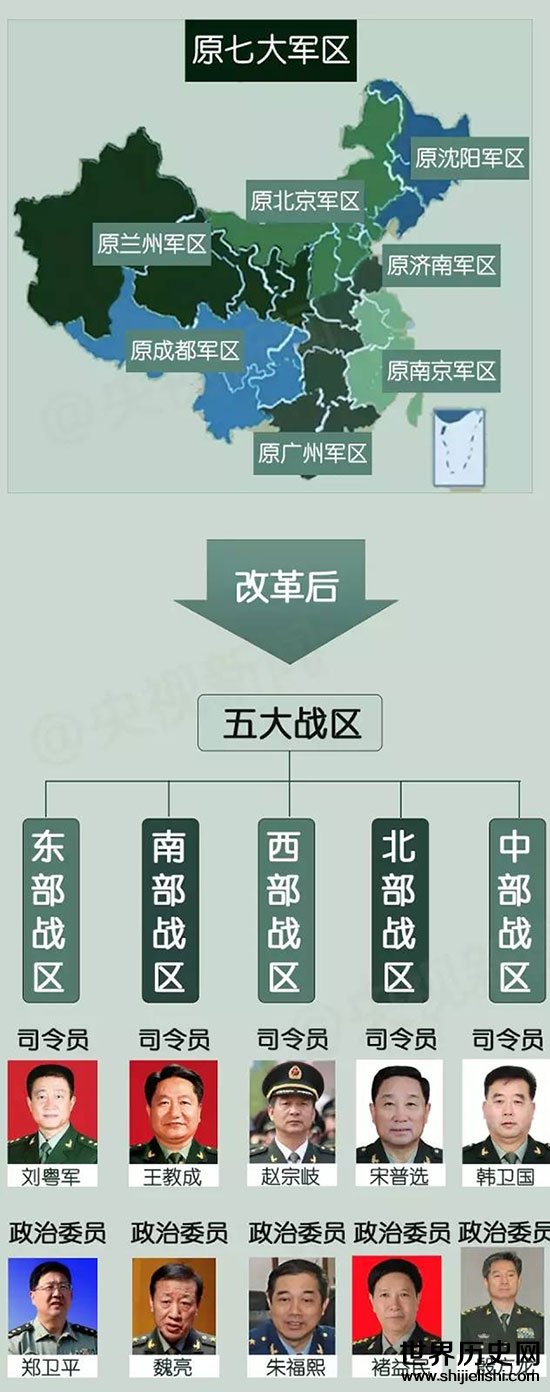 中國五大戰(zhàn)區(qū)兵力排名及其戰(zhàn)略地位分析，中國五大戰(zhàn)區(qū)兵力排名與戰(zhàn)略地位解析